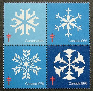 画像1: カナダ クリスマスシール　1976年