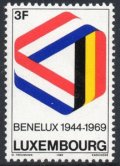 ルクセンブルク切手　 1969年　ベネルクス通関25周年記念　1種