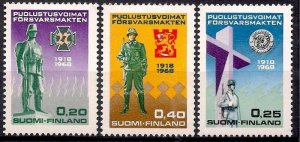 画像1: フィンランド切手　1968年 軍隊