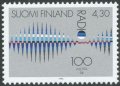 フィンランド切手 1996年 100周年ラジオ　1種