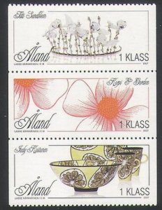 画像1: オーランド切手　2007年　高級現代工芸品　3種 (1)