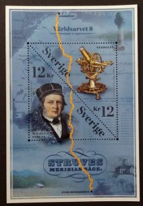画像2: スウェーデン切手　2011年 シュトルーヴェの測地弧　 (2)